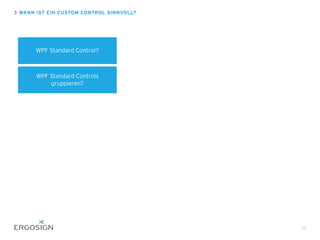 WANN IST EIN CUSTOM CONTROL SINNVOLL?
15
WPF Standard Control?
WPF Standard Controls
gruppieren?
 