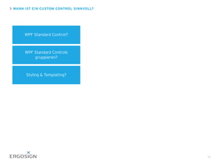 WANN IST EIN CUSTOM CONTROL SINNVOLL?
15
WPF Standard Control?
WPF Standard Controls
gruppieren?
Styling & Templating?
 