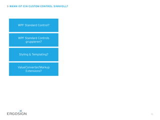 WANN IST EIN CUSTOM CONTROL SINNVOLL?
15
WPF Standard Control?
WPF Standard Controls
gruppieren?
Styling & Templating?
ValueConverter/Markup
Extensions?
 