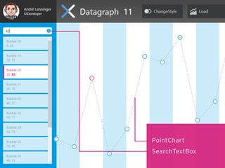 PointChart
SearchTextBox
 