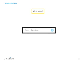 SEARCHTEXTBOX
22
View Model
 