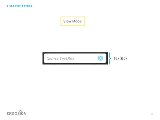SEARCHTEXTBOX
22
TextBox
View Model
 