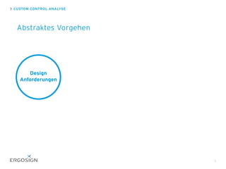 CUSTOM CONTROL ANALYSE
3
Abstraktes Vorgehen
Design
Anforderungen
 