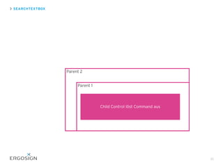 SEARCHTEXTBOX
35
Parent 2
Parent 1
Child Control löst Command aus
 