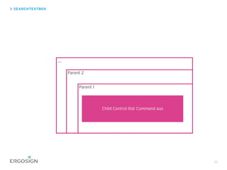 SEARCHTEXTBOX
35
....
Parent 2
Parent 1
Child Control löst Command aus
 