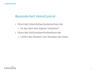 POINTCHART
Besonderheit ItemsControl
(Override) IsItemItsOwnContainerOverride
Ist das Item sein eigener Container?
(Overri...