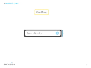 SEARCHTEXTBOX
22
View Model
 