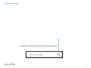 SEARCHTEXTBOX
36
1.Button-Click löst das Command aus
 