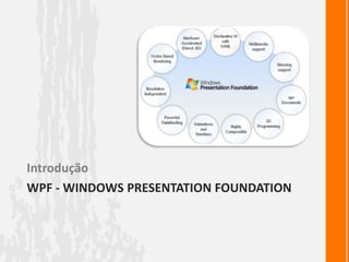 wpf - Windows presentationfoundationIntrodução