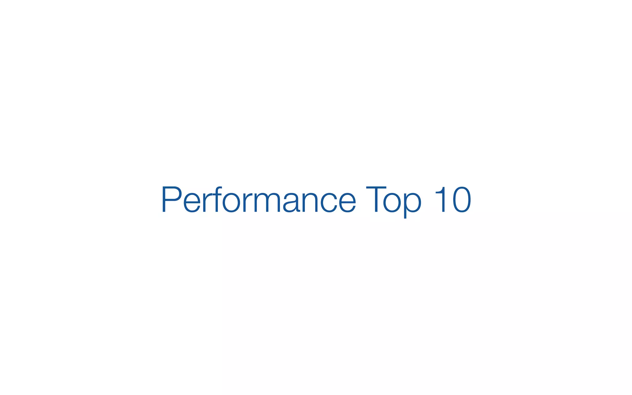 Performance Top 10
 