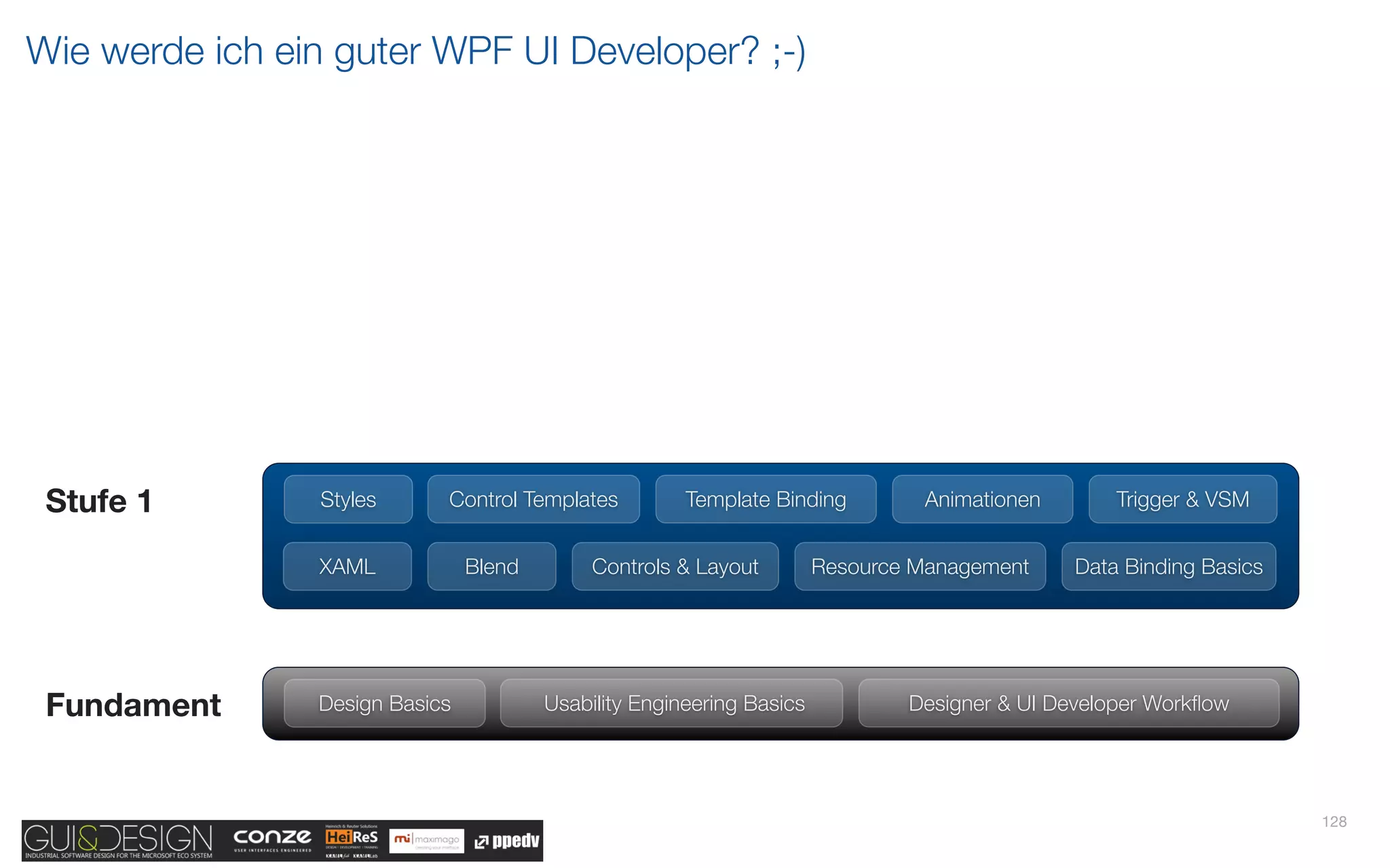 Wie werde ich ein guter WPF UI Developer? ;-)




 Stufe 1        Styles      Control Templates          Template Binding         Animationen        Trigger & VSM


                XAML            Blend        Controls & Layout         Resource Management     Data Binding Basics




 Fundament      Design Basics           Usability Engineering Basics           Designer & UI Developer Workﬂow




                                                                                                                     128
 