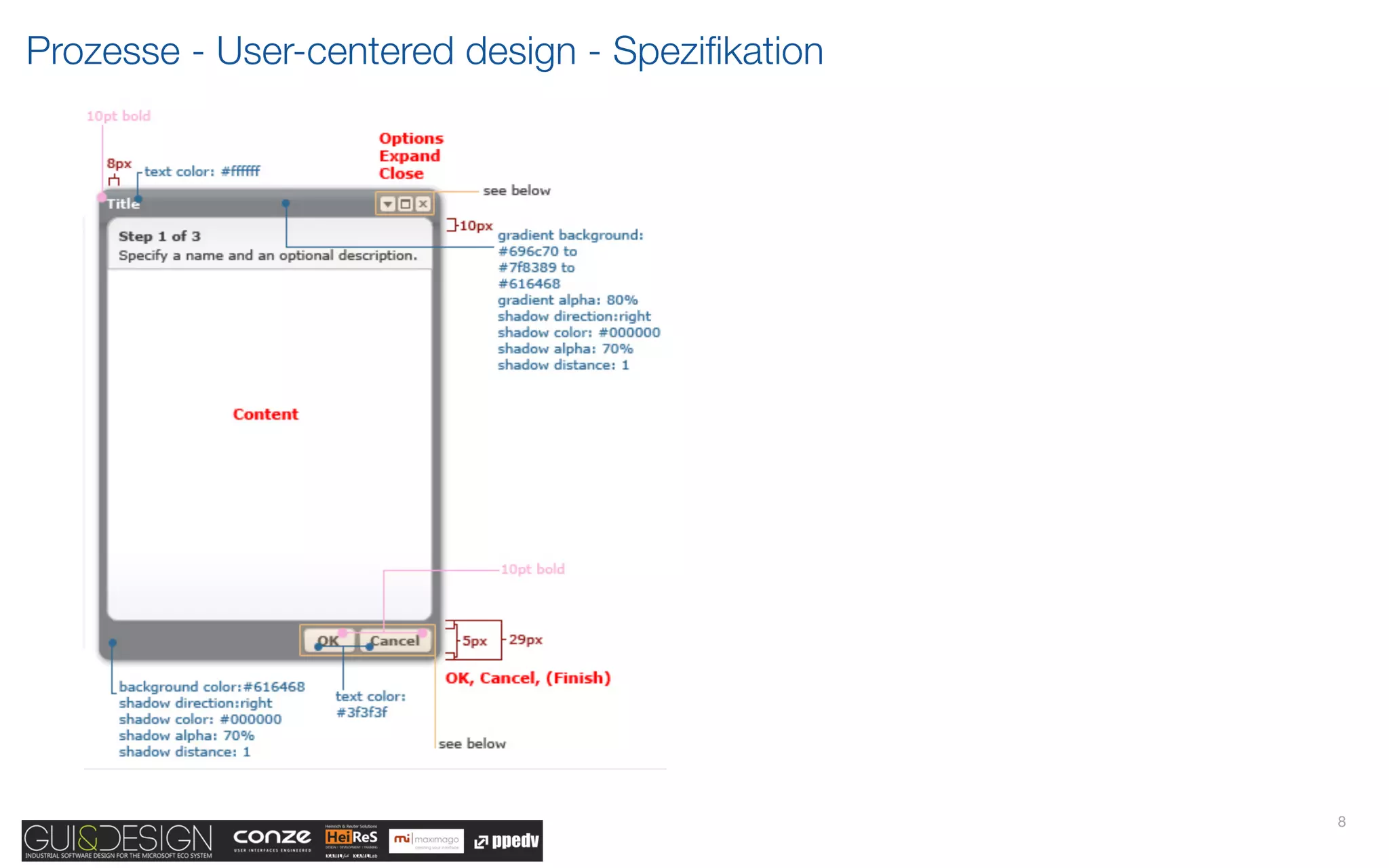 Prozesse - User-centered design - Speziﬁkation




                                                 8
 