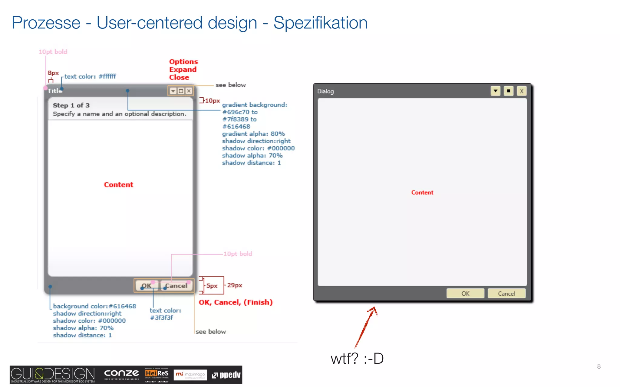 Prozesse - User-centered design - Speziﬁkation




                                         wtf? :-D   8
 