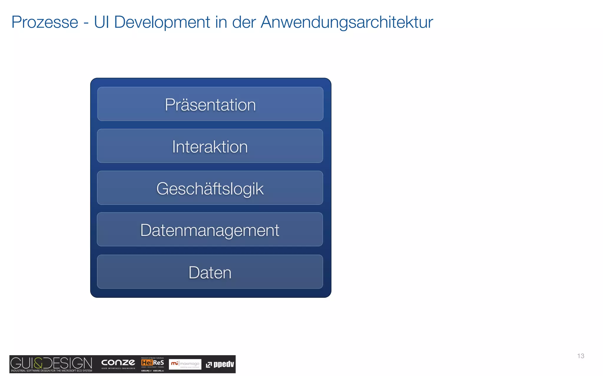 Prozesse - UI Development in der Anwendungsarchitektur



                   Präsentation

                    Interaktion

                  Geschäftslogik

                Datenmanagement

                      Daten



                                                         13
 