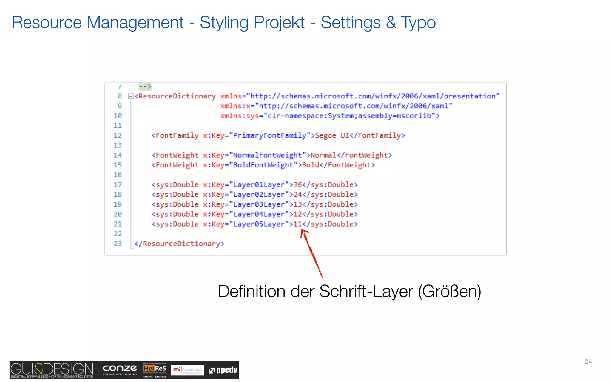Resource Management - Styling Projekt - Settings & Typo




                          Deﬁnition der Schrift-Layer (Größen)


                                                                 24
 