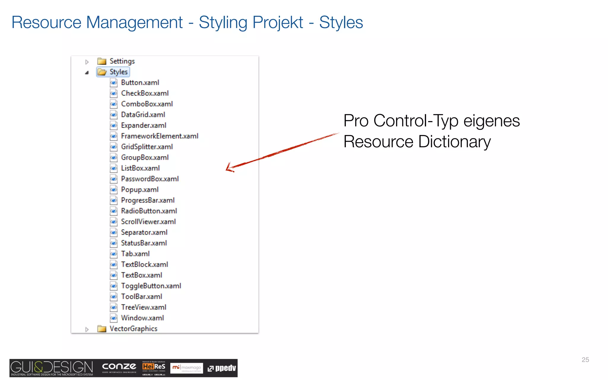 Resource Management - Styling Projekt - Styles




                                           Pro Control-Typ eigenes
                                           Resource Dictionary




                                                                     25
 