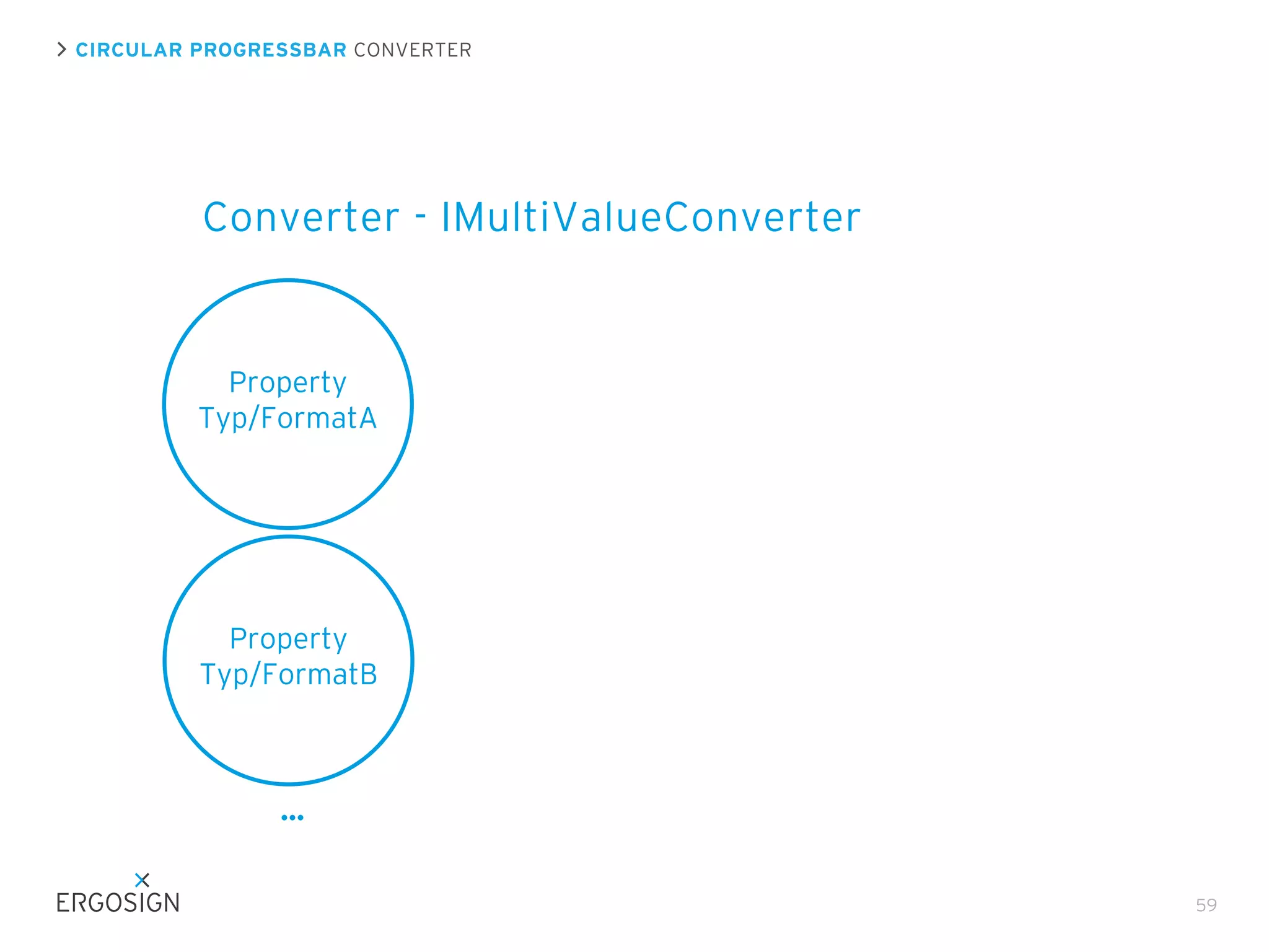 CIRCULAR PROGRESSBAR CONVERTER

Converter - IMultiValueConverter

Property
Typ/FormatA

Property
Typ/FormatB

...
59

 