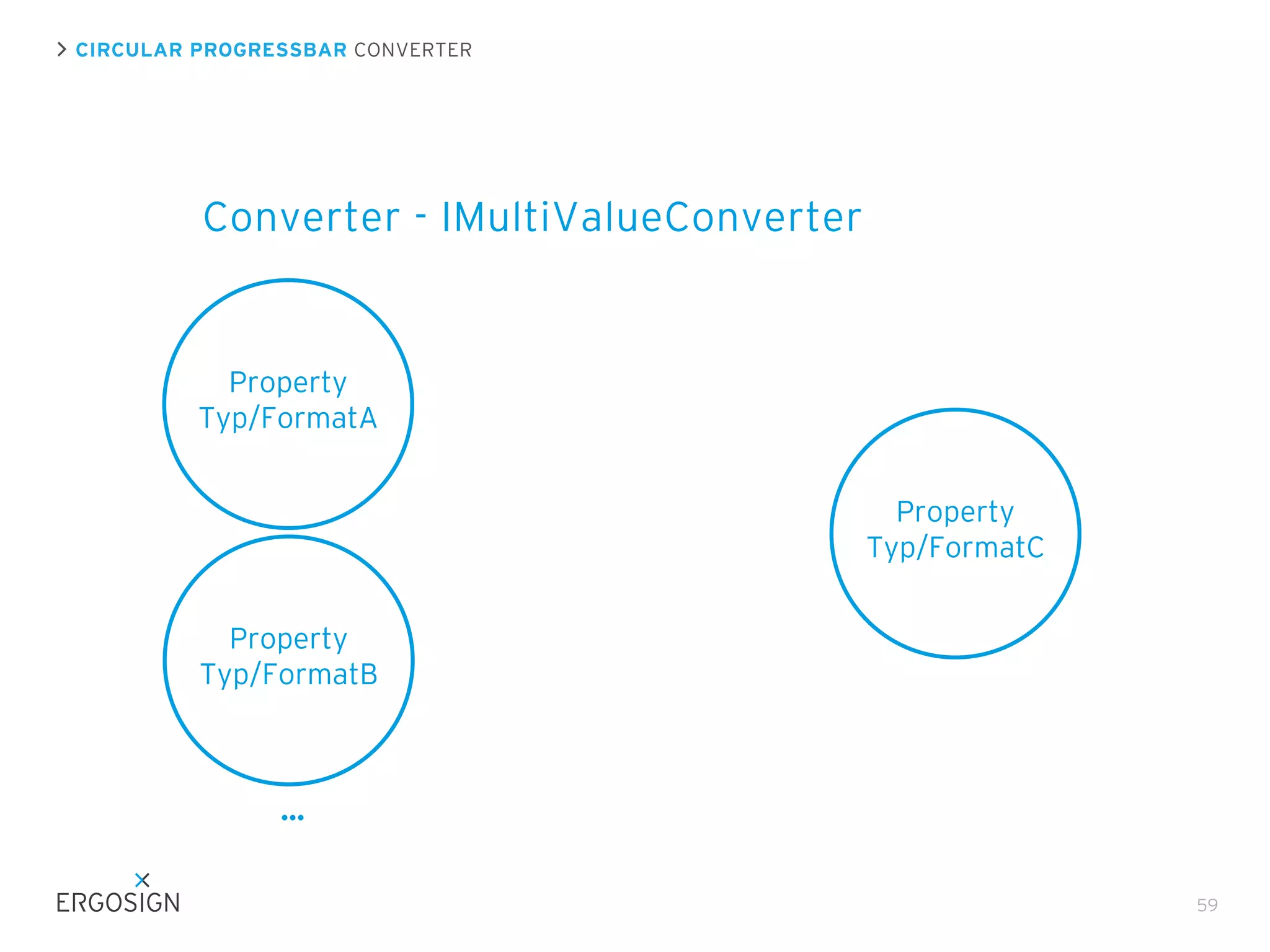 CIRCULAR PROGRESSBAR CONVERTER

Converter - IMultiValueConverter

Property
Typ/FormatA
Property
Typ/FormatC
Property
Typ/FormatB

...
59

 