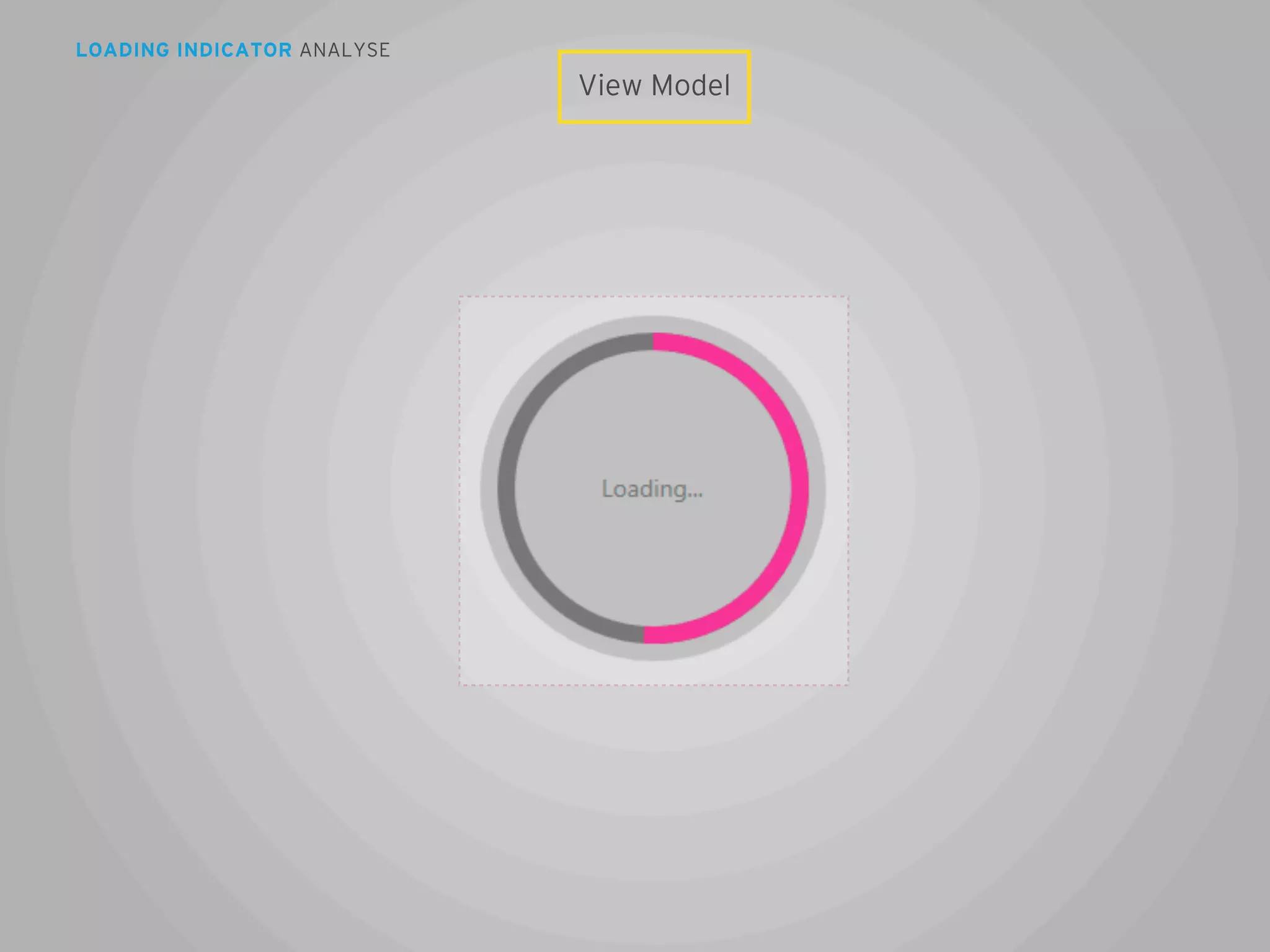 LOADING INDICATOR ANALYSE

View Model

68

 