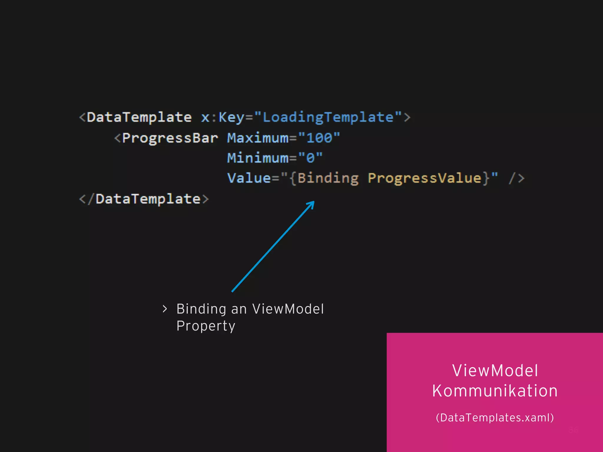 > Binding an ViewModel
Property

ViewModel
Kommunikation
(DataTemplates.xaml)
86

 
