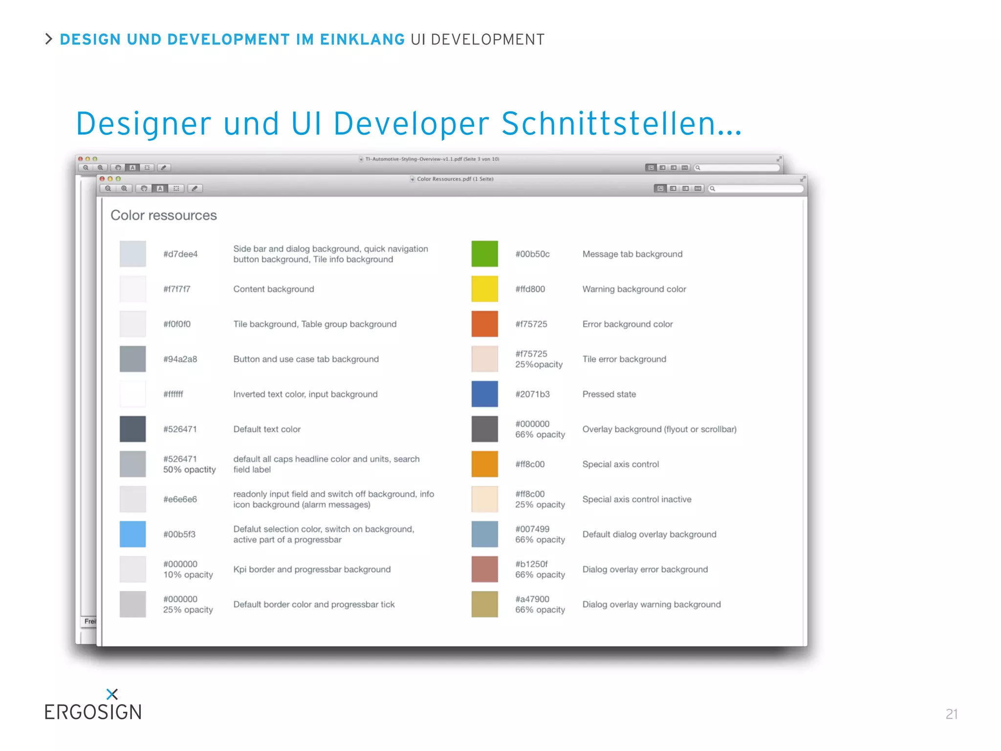DESIGN UND DEVELOPMENT IM EINKLANG UI DEVELOPMENT

Designer und UI Developer Schnittstellen...

21

 