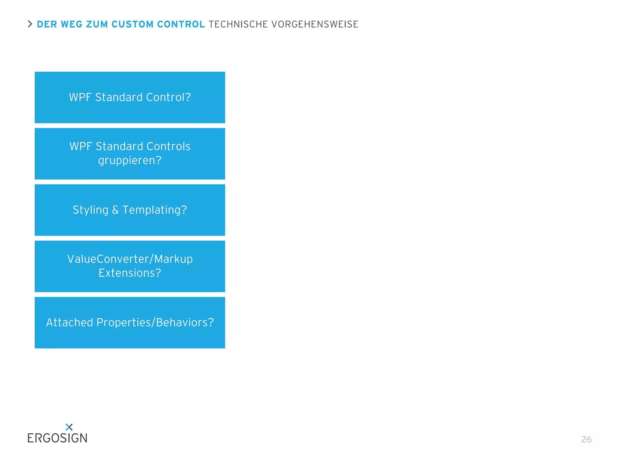 DER WEG ZUM CUSTOM CONTROL TECHNISCHE VORGEHENSWEISE

WPF Standard Control?

WPF Standard Controls
gruppieren?

Styling & Templating?

ValueConverter/Markup
Extensions?

Attached Properties/Behaviors?

26

 