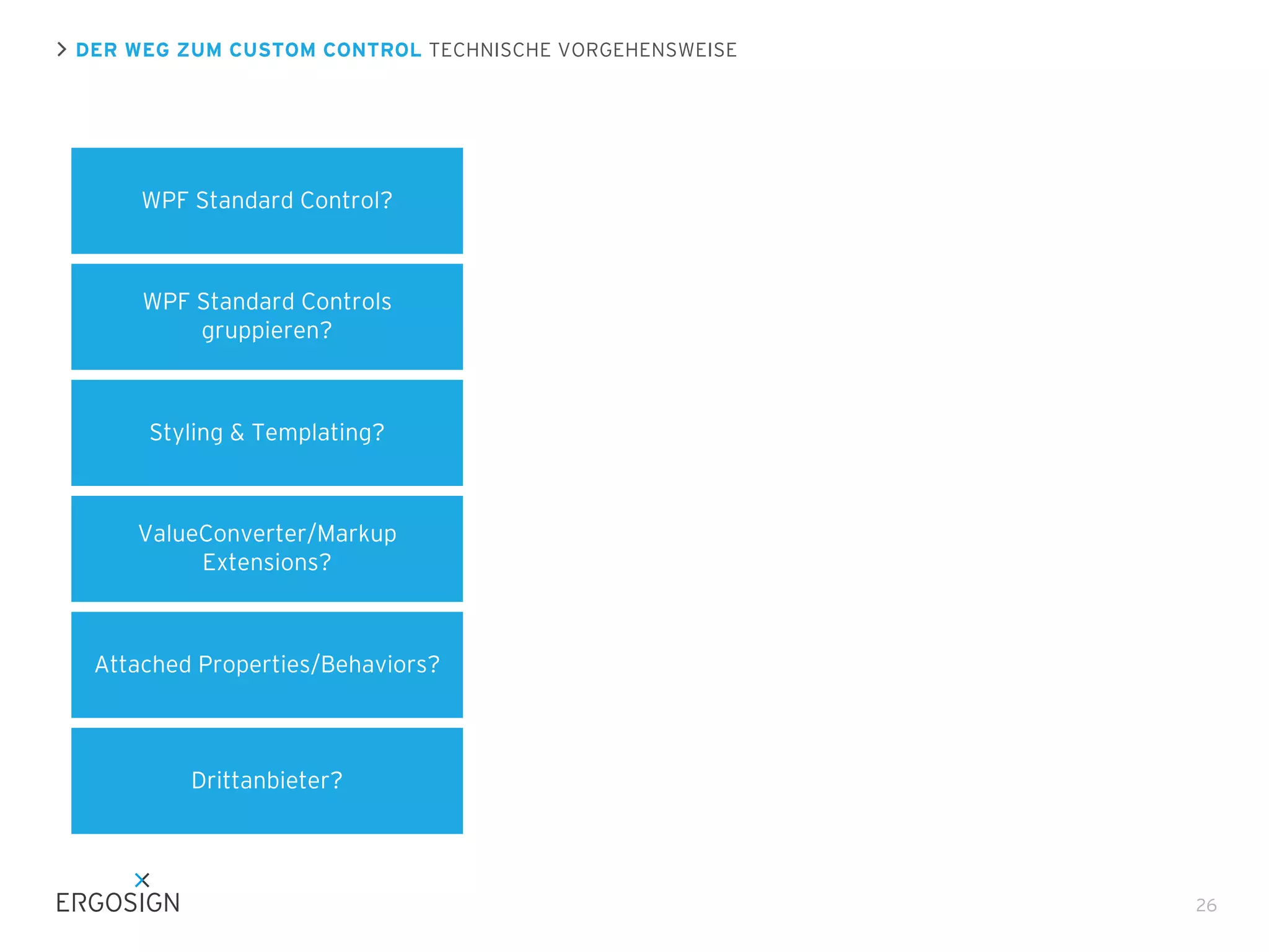 DER WEG ZUM CUSTOM CONTROL TECHNISCHE VORGEHENSWEISE

WPF Standard Control?

WPF Standard Controls
gruppieren?

Styling & Templating?

ValueConverter/Markup
Extensions?

Attached Properties/Behaviors?

Drittanbieter?

26

 