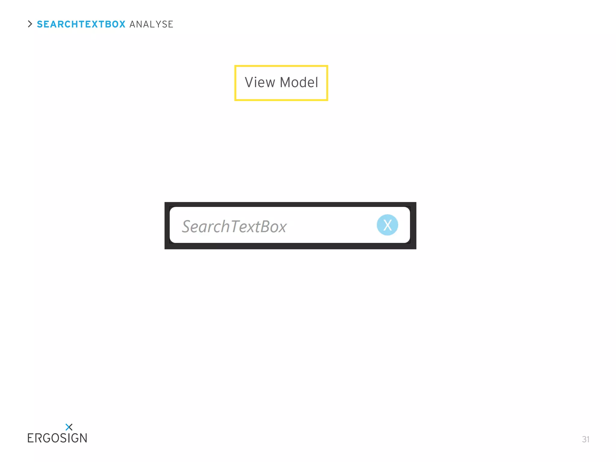 SEARCHTEXTBOX ANALYSE

View Model

31

 
