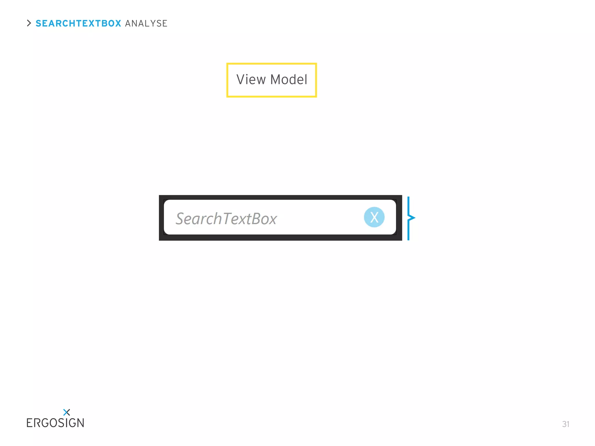 SEARCHTEXTBOX ANALYSE

View Model

31

 