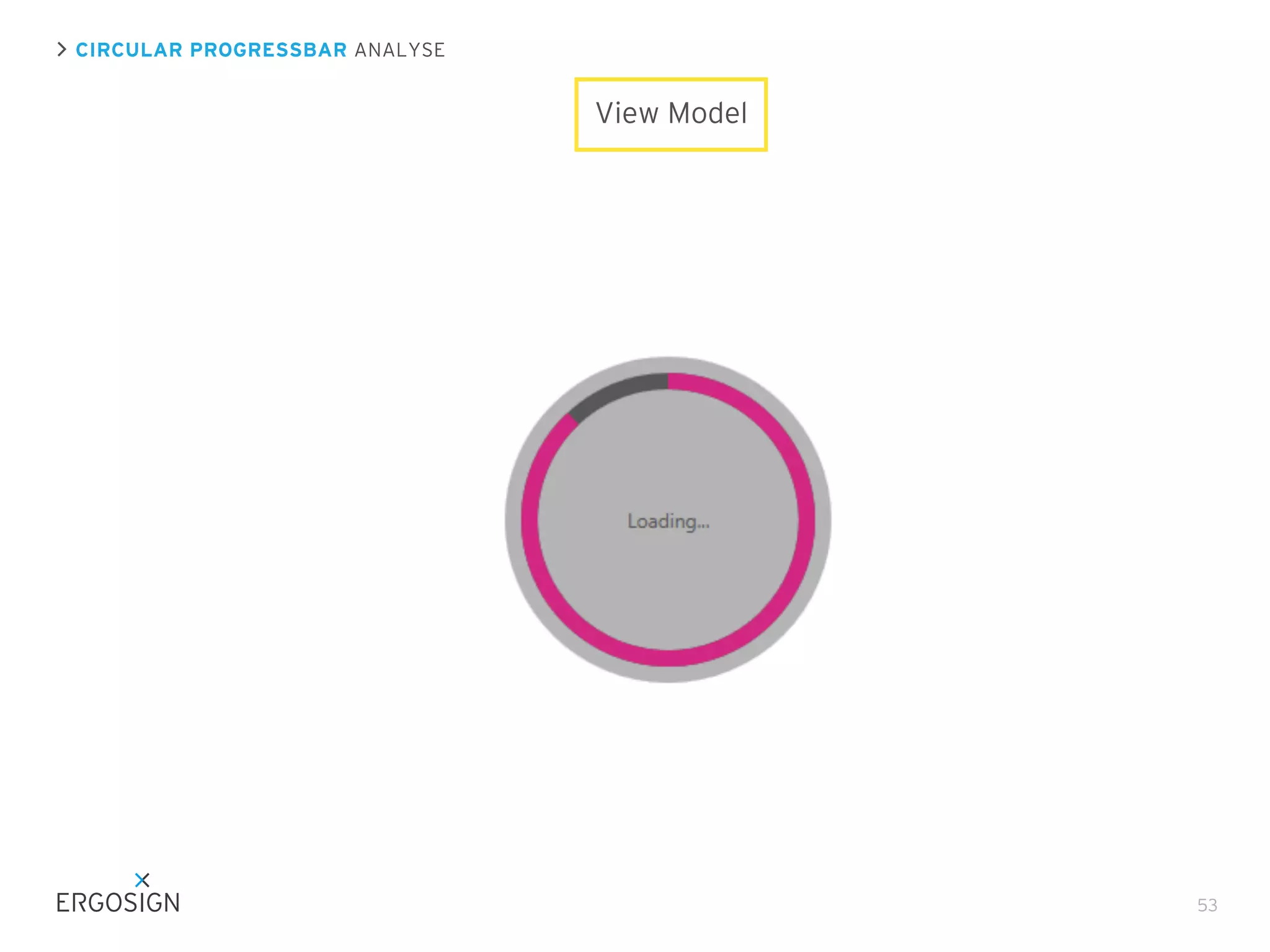 CIRCULAR PROGRESSBAR ANALYSE

View Model

53

 