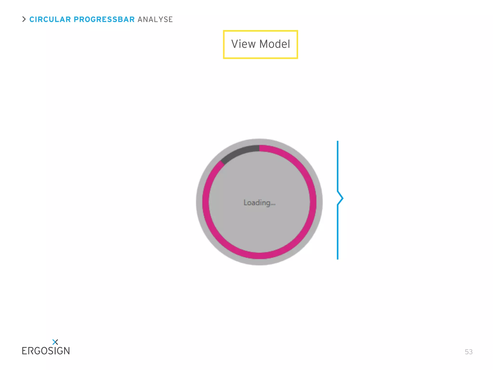 CIRCULAR PROGRESSBAR ANALYSE

View Model

53

 