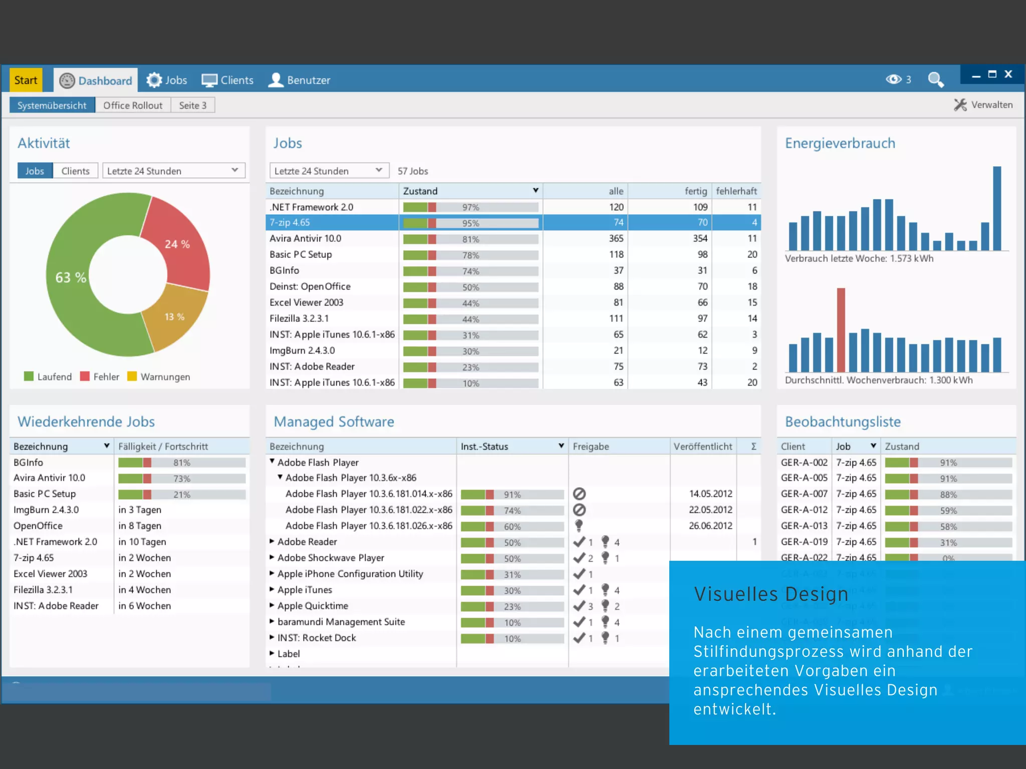 Visuelles Design
Nach einem gemeinsamen
Stilfindungsprozess wird anhand der
erarbeiteten Vorgaben ein
ansprechendes Visuelles Design
entwickelt.

 