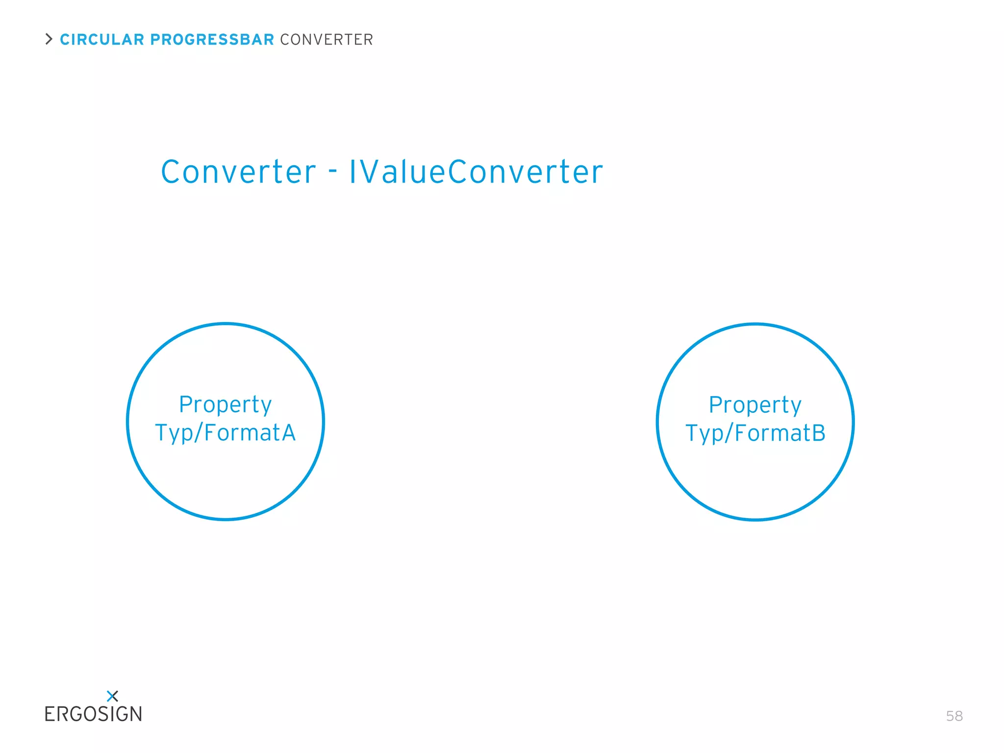 CIRCULAR PROGRESSBAR CONVERTER

Converter - IValueConverter

Property
Typ/FormatA

Property
Typ/FormatB

58

 