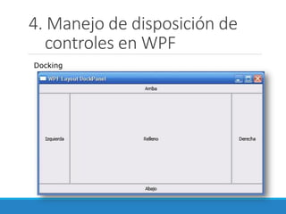 4. Manejo de disposición de
controles en WPF
Docking
 