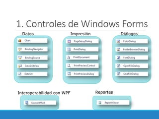 1. Controles de Windows Forms
Datos Impresión Diálogos
Interoperabilidad con WPF Reportes
 