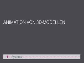 WPF 3D Programmierung