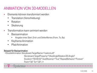 WPF 3D Programmierung