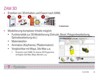 WPF 3D Programmierung