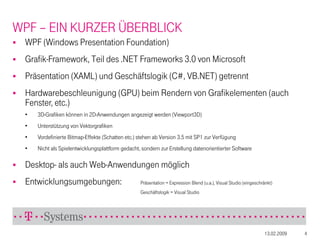 WPF 3D Programmierung