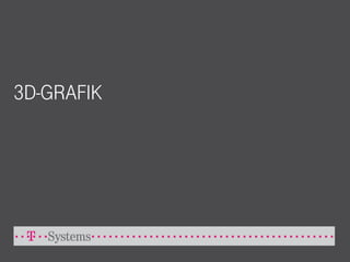 WPF 3D Programmierung