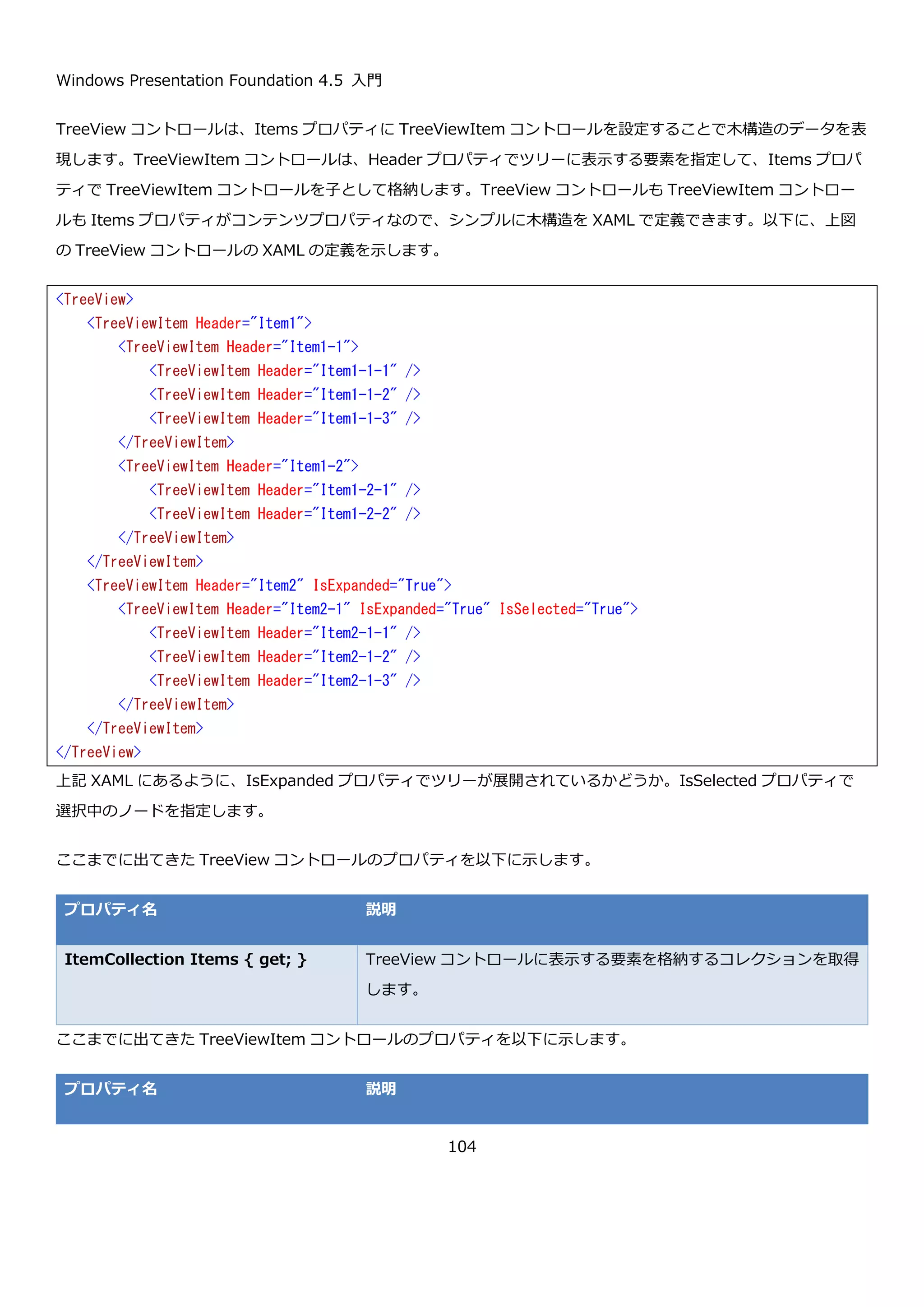 Windows Presentation Foundation 4.5 入門
104
実行結果は以下のようになります。テンプレートを使うことで 1 つのセルに 2 行のデータを表示できていることが確
認できます。
<DataGridTemplateColumn>
<DataGridTemplateColumn.HeaderStyle>
<Style TargetType="DataGridColumnHeader">
<Setter Property="HorizontalContentAlignment" Value="Stretch" />
</Style>
</DataGridTemplateColumn.HeaderStyle>
<DataGridTemplateColumn.HeaderTemplate>
<DataTemplate>
<StackPanel>
<TextBlock Text="名前" />
<Separator />
<TextBlock Text="認証済み" />
</StackPanel>
</DataTemplate>
</DataGridTemplateColumn.HeaderTemplate>
<DataGridTemplateColumn.CellTemplate>
<DataTemplate>
<StackPanel>
<TextBlock Text="{Binding Name}" />
<Separator />
<CheckBox IsEnabled="False" IsChecked="{Binding AuthMember}" />
</StackPanel>
</DataTemplate>
</DataGridTemplateColumn.CellTemplate>
<DataGridTemplateColumn.CellEditingTemplate>
<DataTemplate>
<StackPanel>
<TextBox Text="{Binding Name}" />
<Separator />
<CheckBox IsChecked="{Binding AuthMember}" />
</StackPanel>
</DataTemplate>
</DataGridTemplateColumn.CellEditingTemplate>
</DataGridTemplateColumn>
 