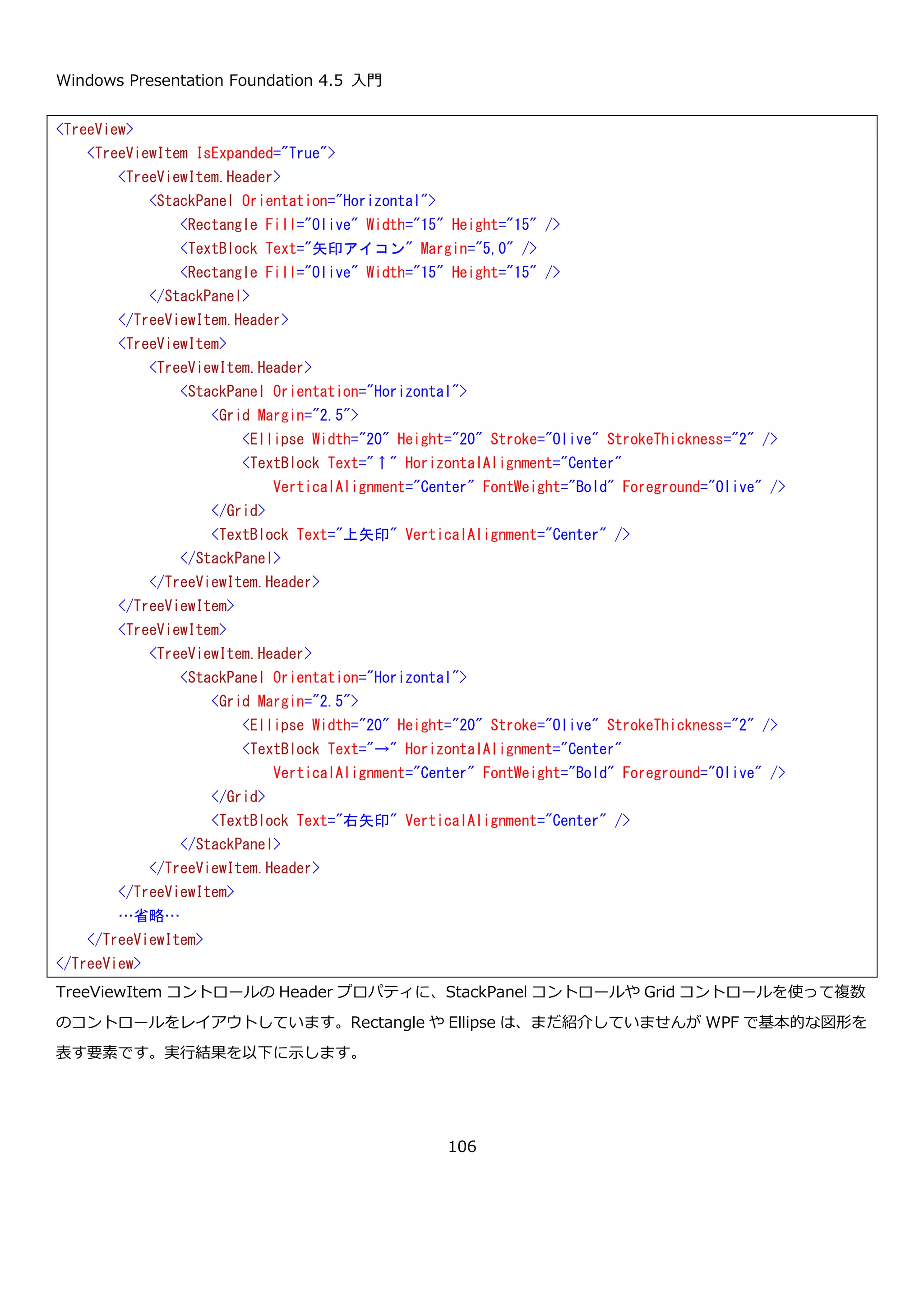 Windows Presentation Foundation 4.5 入門
106
TreeView コントロールは、Items プロパティに TreeViewItem コントロールを設定することで木構造のデータを表
現します。TreeViewItem コントロールは、Header プロパティでツリーに表示する要素を指定して、Items プロパ
ティで TreeViewItem コントロールを子として格納します。TreeView コントロールも TreeViewItem コントロー
ルも Items プロパティがコンテンツプロパティなので、シンプルに木構造を XAML で定義できます。以下に、上図
の TreeView コントロールの XAML の定義を示します。
上記 XAML にあるように、IsExpanded プロパティでツリーが展開されているかどうか。IsSelected プロパティで
選択中のノードを指定します。
ここまでに出てきた TreeView コントロールのプロパティを以下に示します。
プロパティ名 説明
ItemCollection Items { get; } TreeView コントロールに表示する要素を格納するコレクションを取得
します。
ここまでに出てきた TreeViewItem コントロールのプロパティを以下に示します。
プロパティ名 説明
<TreeView>
<TreeViewItem Header="Item1">
<TreeViewItem Header="Item1-1">
<TreeViewItem Header="Item1-1-1" />
<TreeViewItem Header="Item1-1-2" />
<TreeViewItem Header="Item1-1-3" />
</TreeViewItem>
<TreeViewItem Header="Item1-2">
<TreeViewItem Header="Item1-2-1" />
<TreeViewItem Header="Item1-2-2" />
</TreeViewItem>
</TreeViewItem>
<TreeViewItem Header="Item2" IsExpanded="True">
<TreeViewItem Header="Item2-1" IsExpanded="True" IsSelected="True">
<TreeViewItem Header="Item2-1-1" />
<TreeViewItem Header="Item2-1-2" />
<TreeViewItem Header="Item2-1-3" />
</TreeViewItem>
</TreeViewItem>
</TreeView>
 