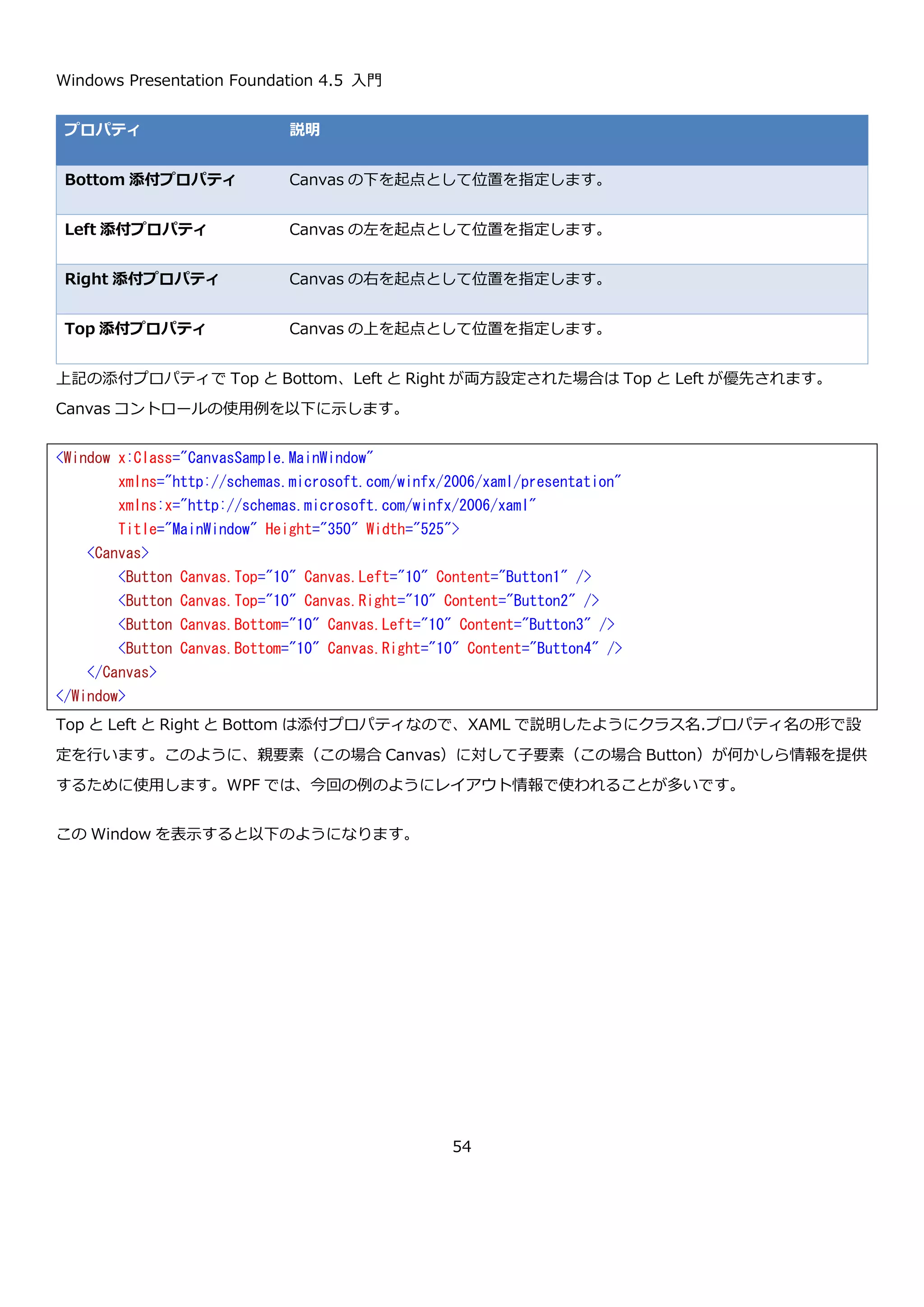 Windows Presentation Foundation 4.5 入門
54
枠線の太さや Border 内の余白のとられ方などを確認することで、どのようにプロパティの設定が実際の表示に反映
されているか確認できます。実際に、これらのプロパティの値をいじってみて、見た目にどのように反映されるのか
試してみてください。Border コントロールは、実際のアプリケーションでもコントロールを分類するための枠を作
るためによく使うコントロールなので、しっかり挙動を押さえておきましょう。
4.1.2. BulletDecorator コントロール
BulletDecorator コントロールは、行頭の要素と、子要素を表示するコントロールです。正直あまり使うことはない
と思います。主に以下のコントロールを設定します。
プロパティ 説明
Brush Background { get; set; } 背景色を指定します。
UIElement Bullet { get; set; } 行頭に表示する要素を指定します。
UIElement Child { get; set; } 子要素を指定します。このプロパティはコンテンツプロ
パティです。
このコントロールを使用した XAML を以下に示します。
 
