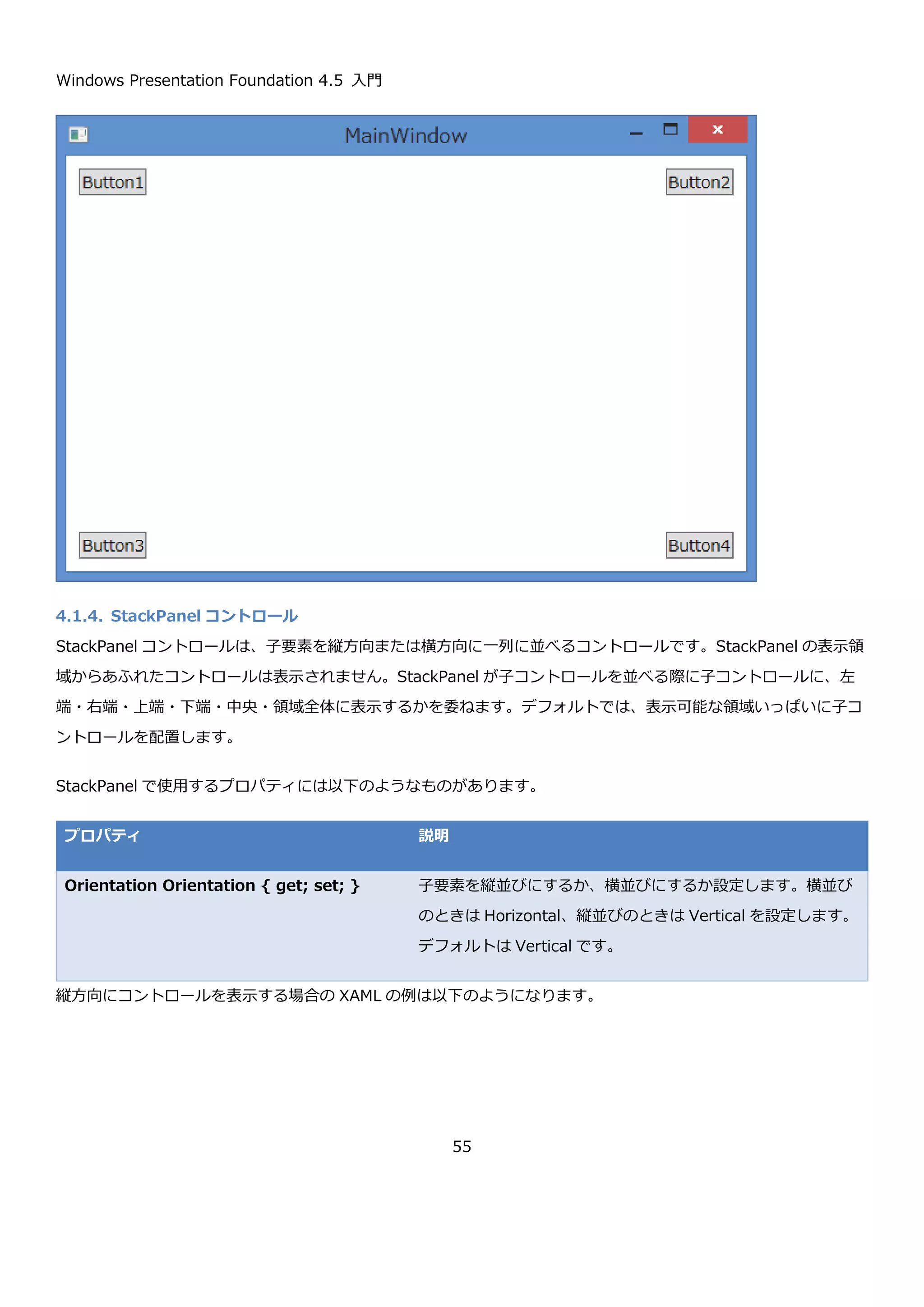 Windows Presentation Foundation 4.5 入門
55
Bullet に行頭というテキストを、子要素に子要素というテキストを設定しています。この Window を表示すると以
下のようになります。
4.1.3. Canvas コントロール
Canvas コントロールは、子要素を Canvas の中に絶対座標指定で配置できることロールです。これまで紹介してき
た Border コントロールや BulletDecorator コントロールとは異なり、Canvas コントロールは、配下に子要素を複
数持つことができます。
Canvas コントロールで使用するプロパティは以下のようなものがあります。
<Window x:Class="BulletDecoratorSample.MainWindow"
xmlns="http://schemas.microsoft.com/winfx/2006/xaml/presentation"
xmlns:x="http://schemas.microsoft.com/winfx/2006/xaml"
Title="MainWindow" Height="350" Width="525">
<BulletDecorator Background="Cyan">
<BulletDecorator.Bullet>
<TextBlock Text="行頭" Foreground="White" Background="Black" />
</BulletDecorator.Bullet>
<TextBlock Text="子要素" Foreground="White" Background="Red" />
</BulletDecorator>
</Window>
 