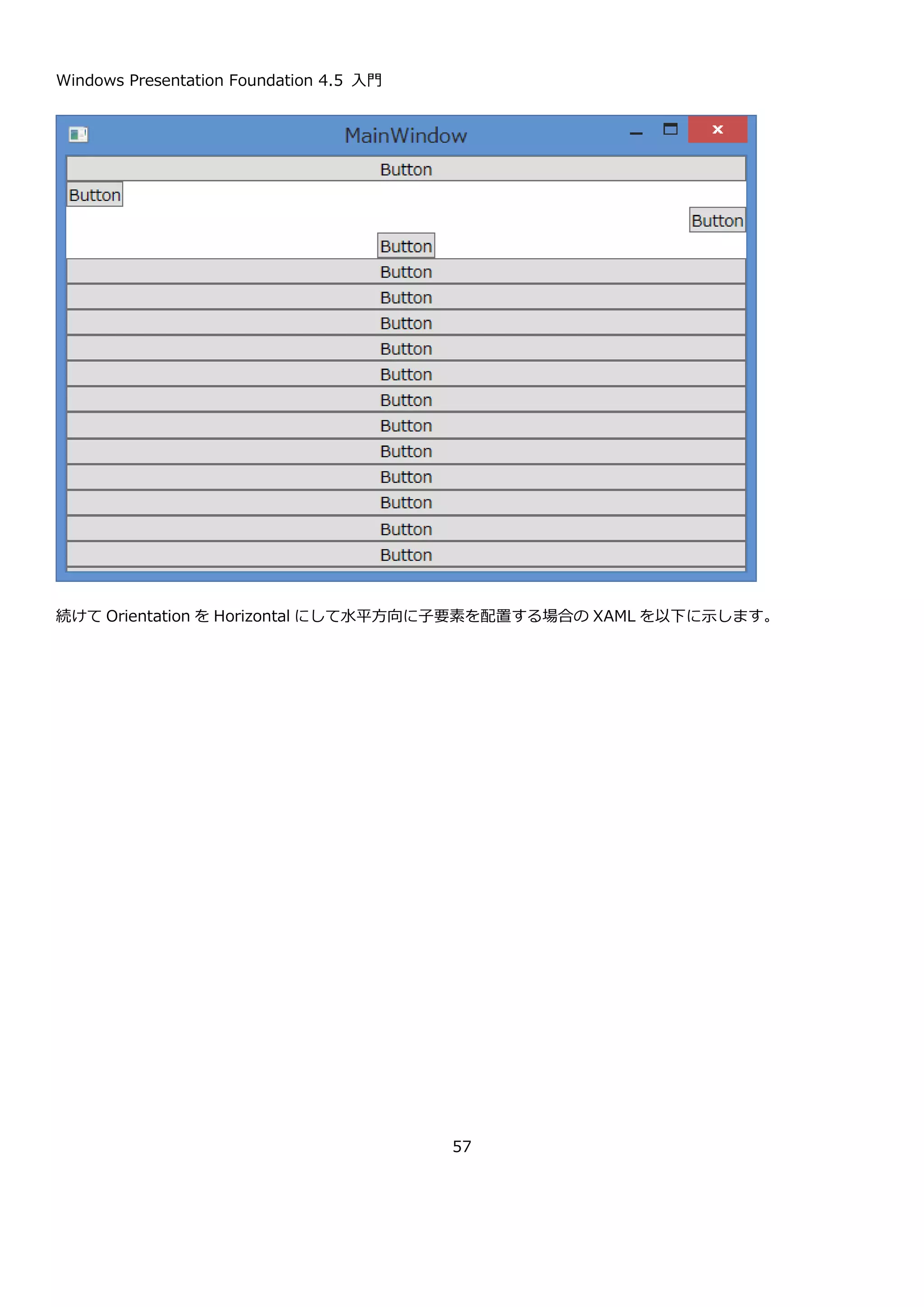 Windows Presentation Foundation 4.5 入門
57
4.1.4. StackPanel コントロール
StackPanel コントロールは、子要素を縦方向または横方向に一列に並べるコントロールです。StackPanel の表示領
域からあふれたコントロールは表示されません。StackPanel が子コントロールを並べる際に子コントロールに、左
端・右端・上端・下端・中央・領域全体に表示するかを委ねます。デフォルトでは、表示可能な領域いっぱいに子コ
ントロールを配置します。
StackPanel で使用するプロパティには以下のようなものがあります。
プロパティ 説明
Orientation Orientation { get; set; } 子要素を縦並びにするか、横並びにするか設定します。横並び
のときは Horizontal、縦並びのときは Vertical を設定します。
デフォルトは Vertical です。
縦方向にコントロールを表示する場合の XAML の例は以下のようになります。
 