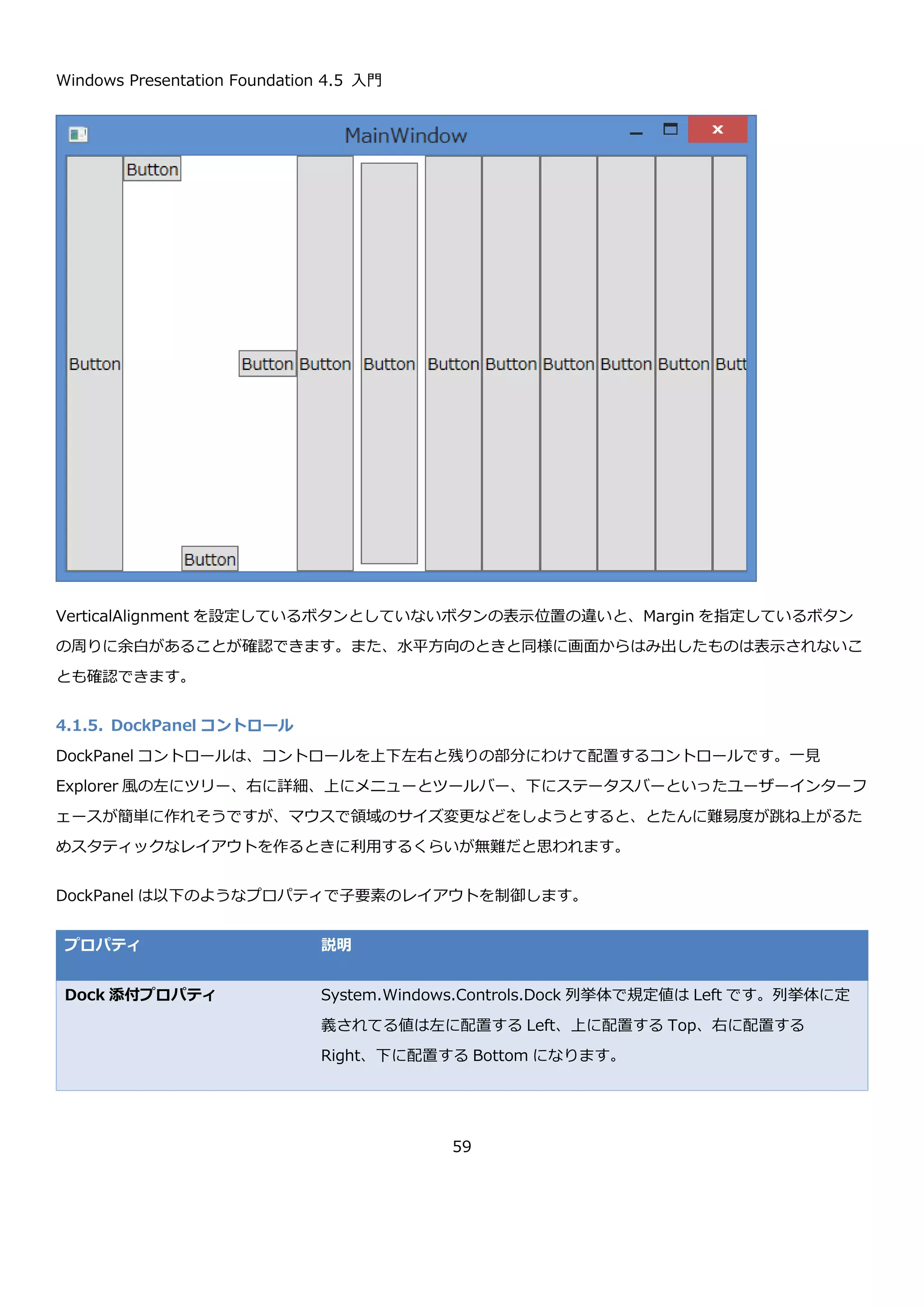 Windows Presentation Foundation 4.5 入門
59
続けて Orientation を Horizontal にして水平方向に子要素を配置する場合の XAML を以下に示します。
 