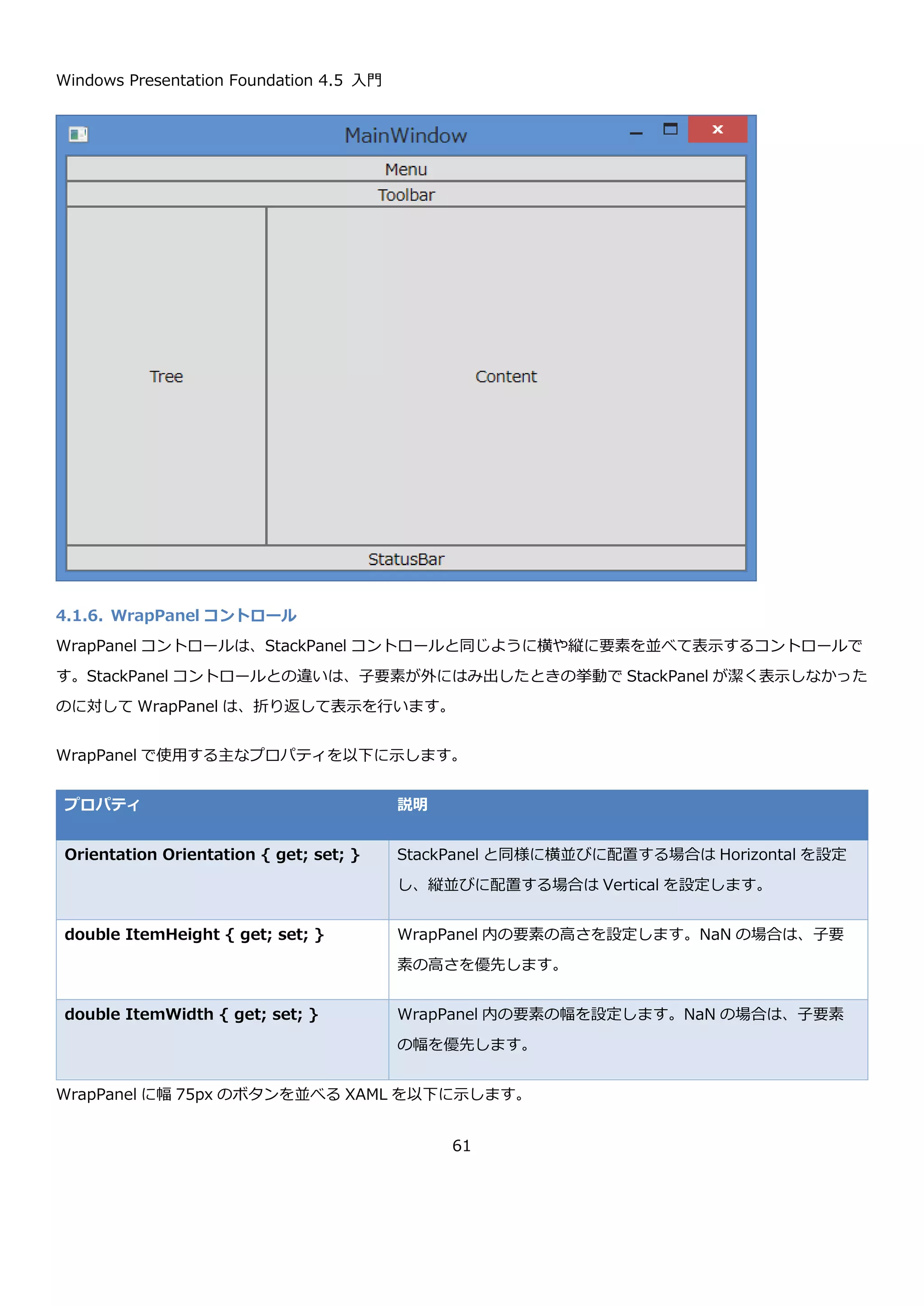 Windows Presentation Foundation 4.5 入門
61
VerticalAlignment を設定しているボタンとしていないボタンの表示位置の違いと、Margin を指定しているボタン
の周りに余白があることが確認できます。また、水平方向のときと同様に画面からはみ出したものは表示されないこ
とも確認できます。
4.1.5. DockPanel コントロール
DockPanel コントロールは、コントロールを上下左右と残りの部分にわけて配置するコントロールです。一見
Explorer 風の左にツリー、右に詳細、上にメニューとツールバー、下にステータスバーといったユーザーインターフ
ェースが簡単に作れそうですが、マウスで領域のサイズ変更などをしようとすると、とたんに難易度が跳ね上がるた
めスタティックなレイアウトを作るときに利用するくらいが無難だと思われます。
DockPanel は以下のようなプロパティで子要素のレイアウトを制御します。
プロパティ 説明
Dock 添付プロパティ System.Windows.Controls.Dock 列挙体で規定値は Left です。列挙体に定
義されてる値は左に配置する Left、上に配置する Top、右に配置する
Right、下に配置する Bottom になります。
 