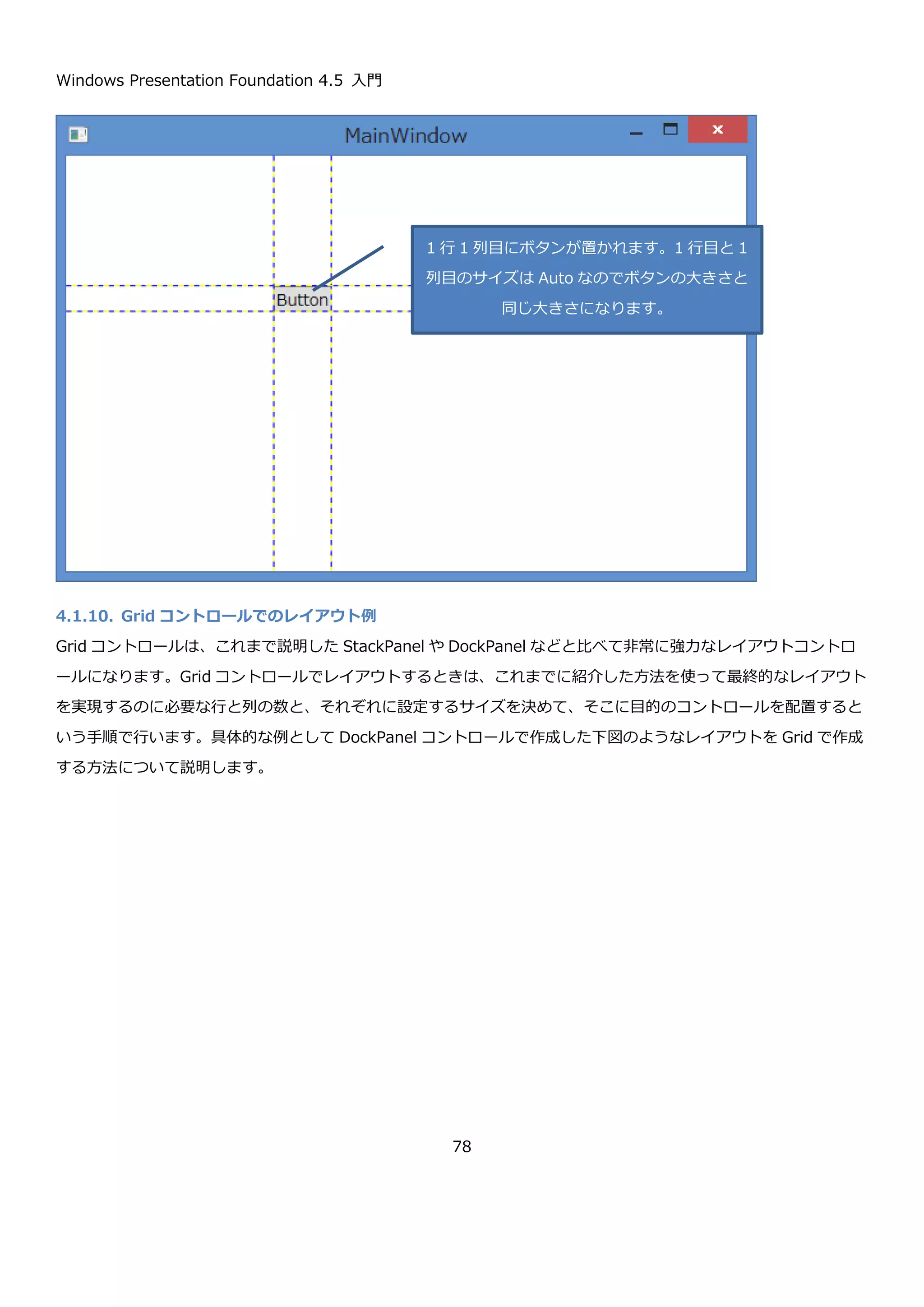 Windows Presentation Foundation 4.5 入門
78
RowDefinition と ColumnDefinition の高さと幅の指定方法には、その行と列に配置されてる子要素の大きさに合わ
せてサイズが決まる Auto という指定方法もあります。
Auto を試すためには、Grid の任意の位置に子要素を置く方法が必要になるので先に子要素を置く方法を説明しま
す。子要素の位置を指定するには以下の添付プロパティを使用します。
プロパティ 説明
Row 添付プロパティ Grid の何行目に置くか設定します。デフォルト値は 0 です。
Column 添付プロパティ Grid の何列目に置くか設定します。デフォルト値は 0 です。
RowSpan 添付プロパティ 何行にわたって要素を置くか設定します。デフォルト値は 1 です。
ColumnSpan 添付プロパティ 何列にわたって要素を置くか設定します。デフォルト値は 1 です。
使用例を示すために以下のような 3 行 3 列の Grid を使用します。
5px の幅の行と列ができます
 