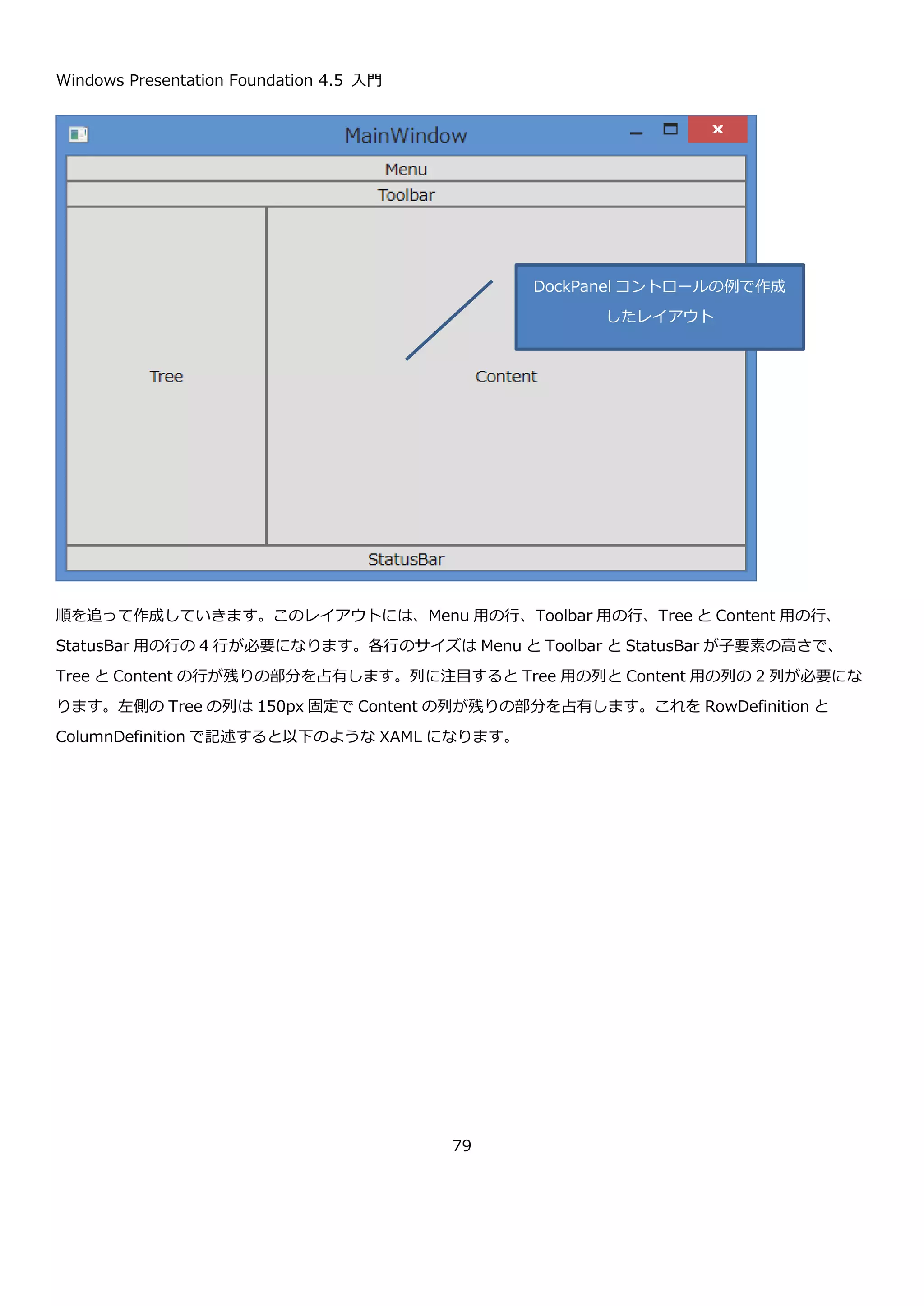 Windows Presentation Foundation 4.5 入門
79
この Grid の 1 行 1 列目に Button を置くには以下のように記述します。
実行すると、以下のようになります。
<Grid ShowGridLines="True">
<Grid.RowDefinitions>
<RowDefinition Height="1*" />
<RowDefinition Height="Auto" />
<RowDefinition Height="2*" />
</Grid.RowDefinitions>
<Grid.ColumnDefinitions>
<ColumnDefinition Width="1*" />
<ColumnDefinition Width="Auto" />
<ColumnDefinition Width="2*" />
</Grid.ColumnDefinitions>
</Grid>
<Grid ShowGridLines="True">
<Grid.RowDefinitions>
<RowDefinition Height="1*" />
<RowDefinition Height="Auto" />
<RowDefinition Height="2*" />
</Grid.RowDefinitions>
<Grid.ColumnDefinitions>
<ColumnDefinition Width="1*" />
<ColumnDefinition Width="Auto" />
<ColumnDefinition Width="2*" />
</Grid.ColumnDefinitions>
<!-- 1 行 1 列目に配置 -->
<Button Content="Button" Grid.Row="1" Grid.Column="1" />
</Grid>
 