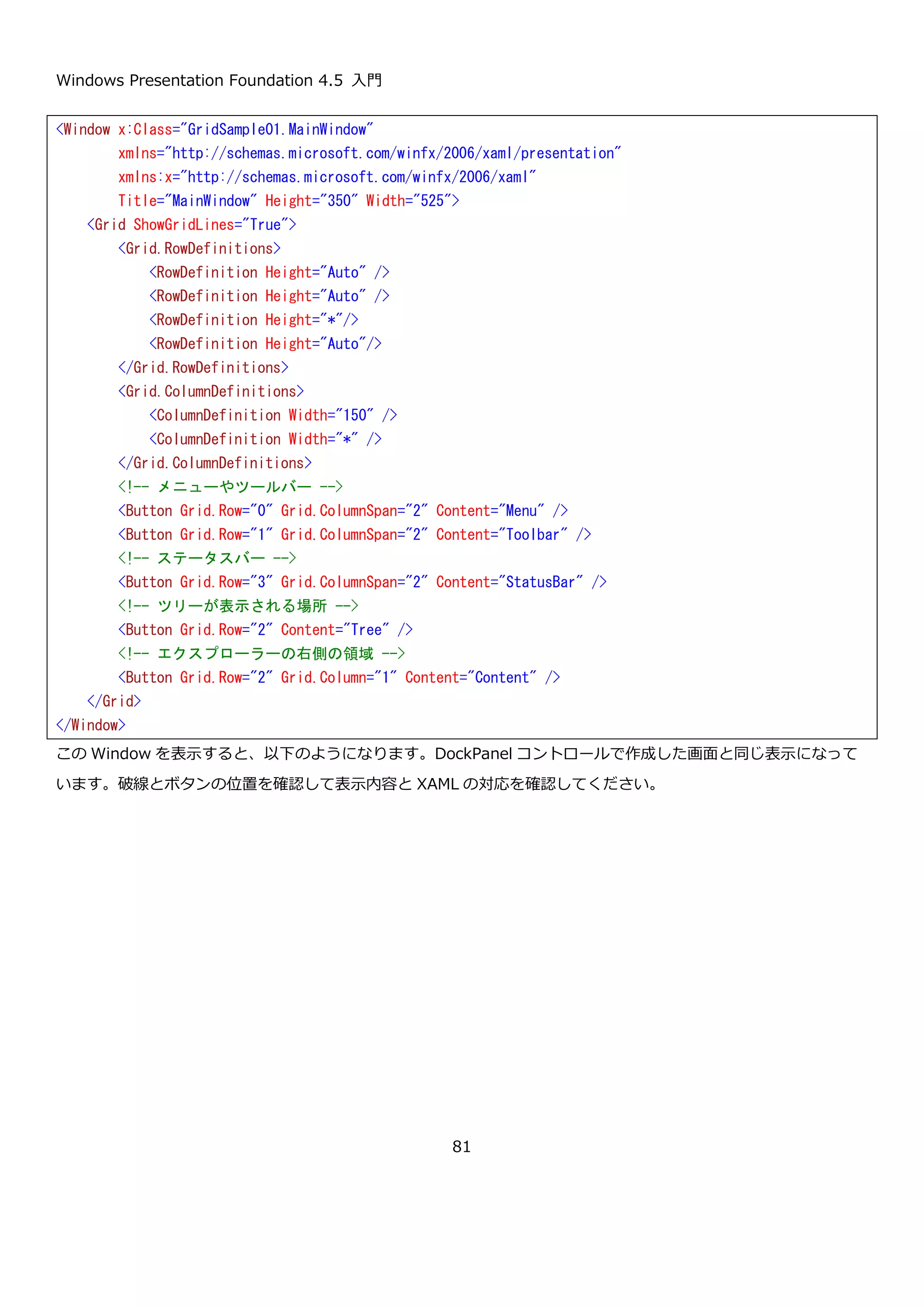 Windows Presentation Foundation 4.5 入門
81
順を追って作成していきます。このレイアウトには、Menu 用の行、Toolbar 用の行、Tree と Content 用の行、
StatusBar 用の行の 4 行が必要になります。各行のサイズは Menu と Toolbar と StatusBar が子要素の高さで、
Tree と Content の行が残りの部分を占有します。列に注目すると Tree 用の列と Content 用の列の 2 列が必要にな
ります。左側の Tree の列は 150px 固定で Content の列が残りの部分を占有します。これを RowDefinition と
ColumnDefinition で記述すると以下のような XAML になります。
DockPanel コントロールの例で作成
したレイアウト
 